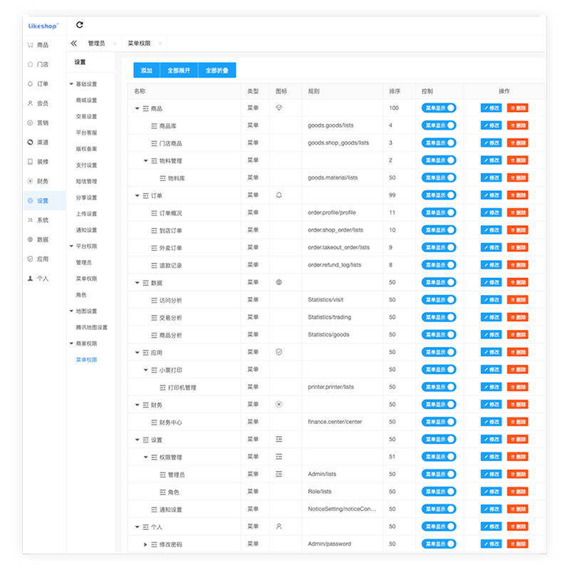 門(mén)店獨(dú)立后臺(tái)，支持門(mén)店自主定價(jià)