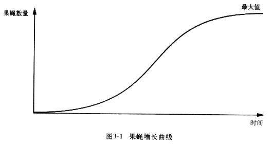 豆瓣，流行的秘密