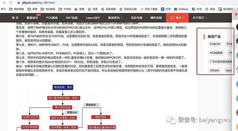 聚合頁面一般怎么做？結(jié)合實(shí)戰(zhàn)案例舉例